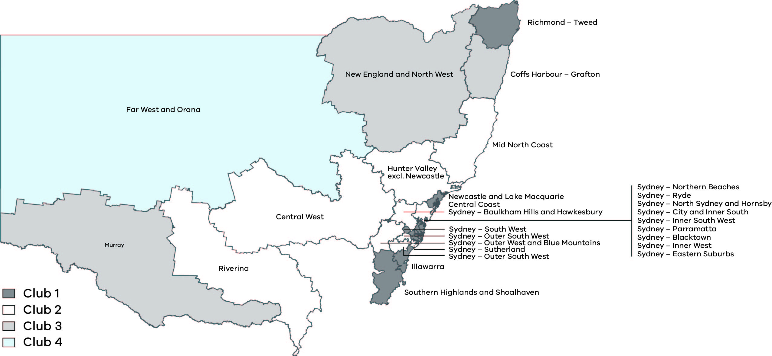 Club composition in NSW