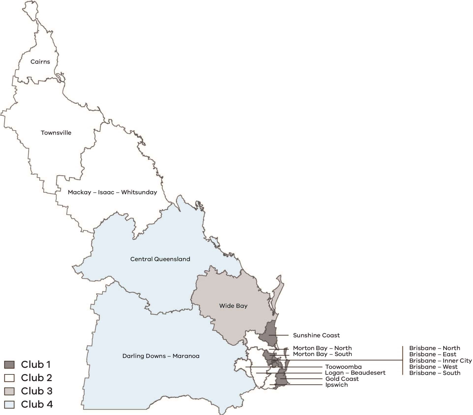 Club composition in Queensland